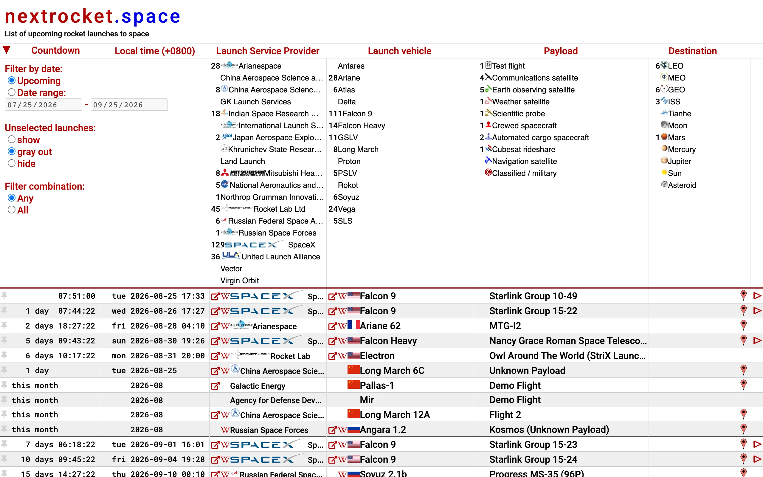 nextrocket.space - List of upcoming rocket launches to space. screenshot 1