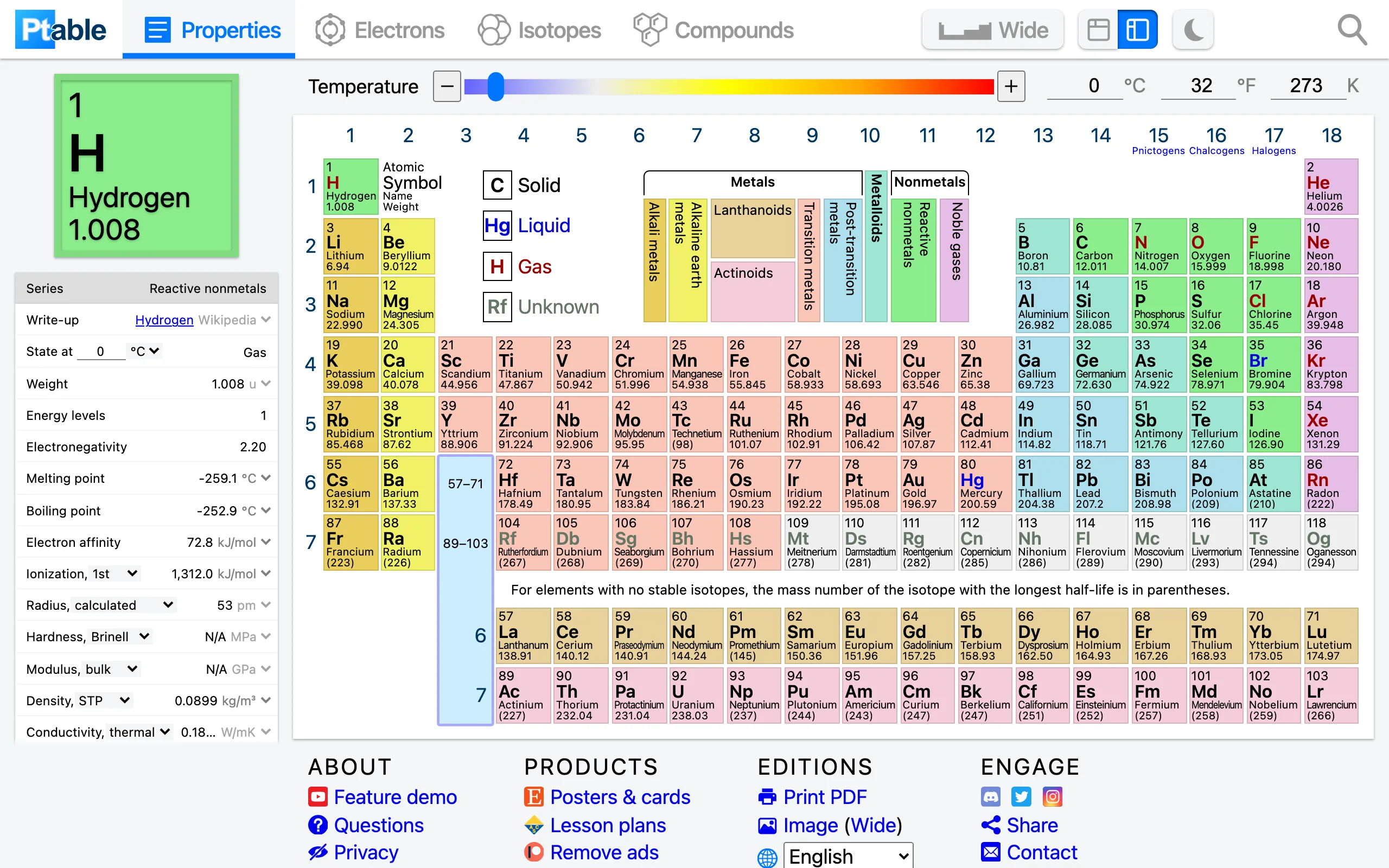 Periodic Table - Ptable screenshot 1
